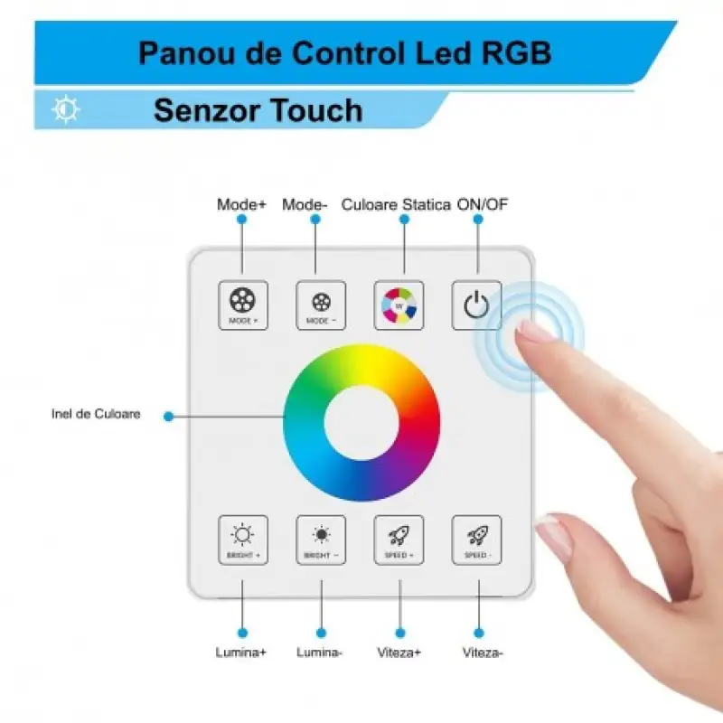 Controler banda LED RGB + touch panel 5v-24v 30a 18a129.48985                                                                                                