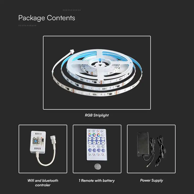 Kit  LED SMD5050 , lungime 5m , 24V ,  RGB IP20 SKU-23145