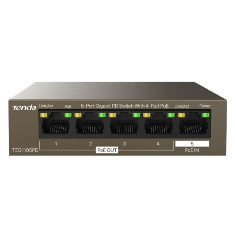 Switch 4 porturi PoE Out , 1 port PoE In Gigabit Tenda tnd-teg1105pd  44200                                                                                                                             